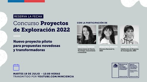 “Proyectos Piloto de Exploración”:  Ministerio de Ciencia y ANID invitan a participar en nuevo instrumento para financiar investigaciones que contengan alta novedad científica